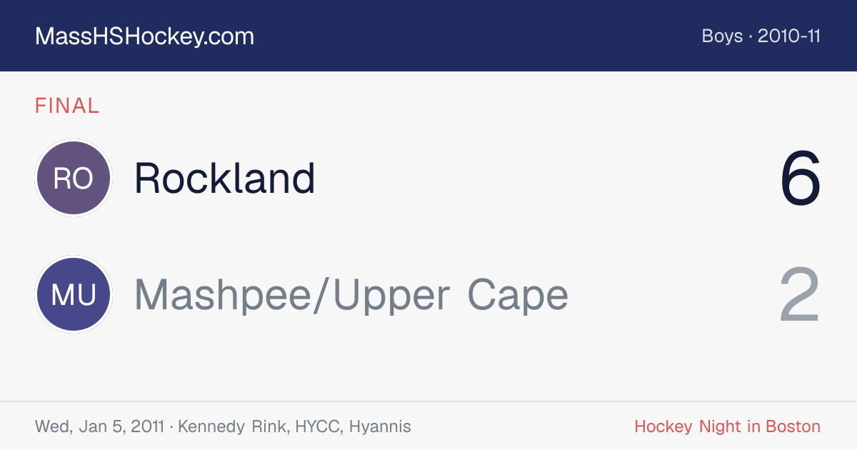 Rockland at Mashpee/Upper Cape score card
