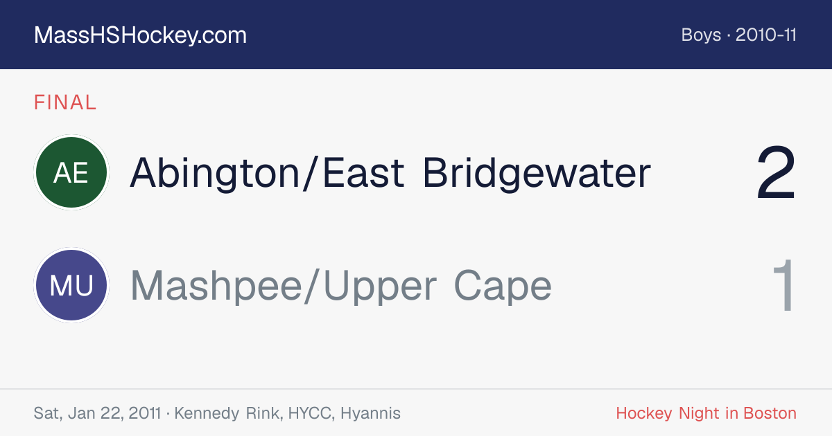 Abington/East Bridgewater at Mashpee/Upper Cape score card