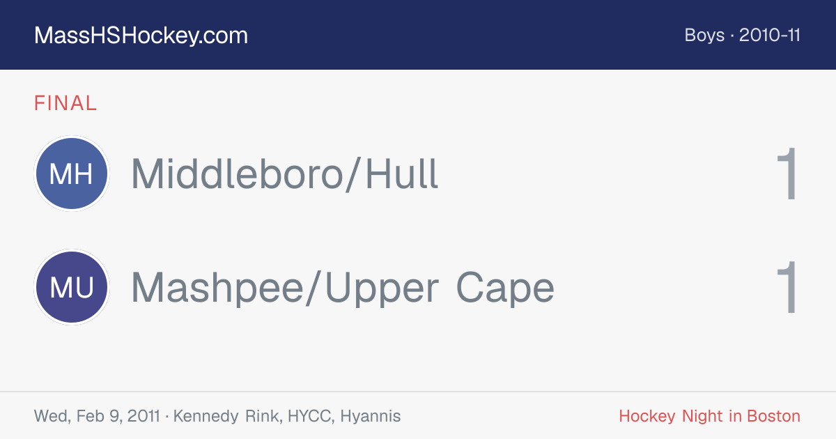 Middleboro/Hull at Mashpee/Upper Cape score card