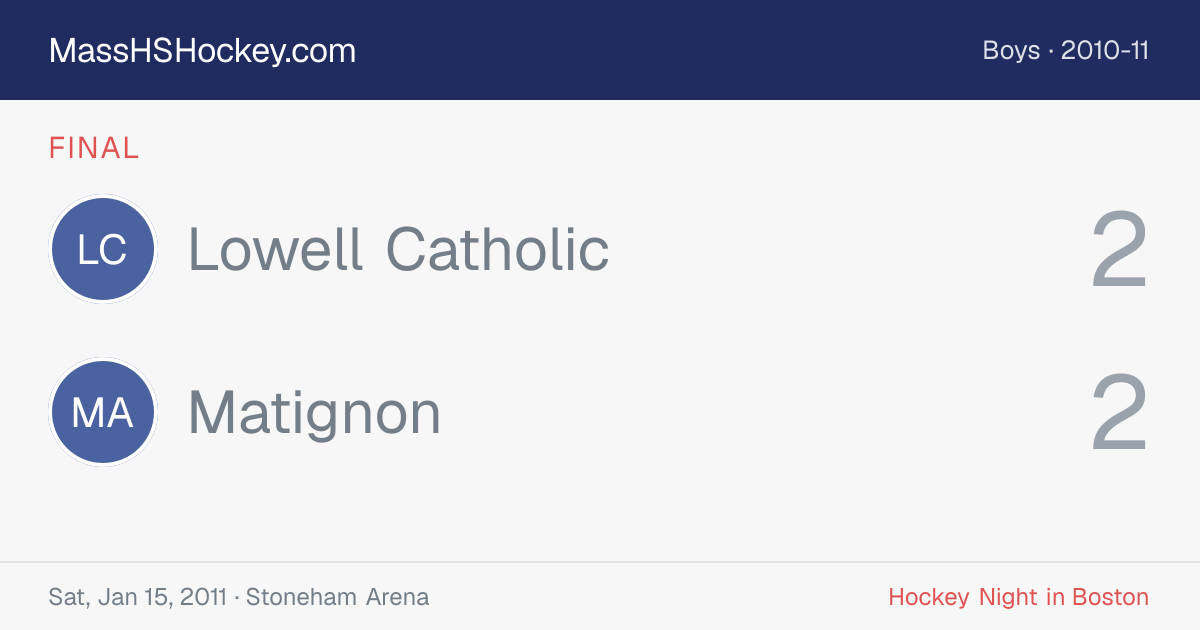 Lowell Catholic at Matignon score card