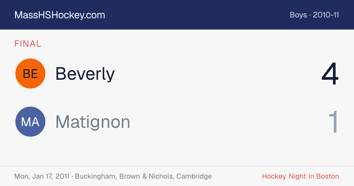 Beverly at Matignon score card