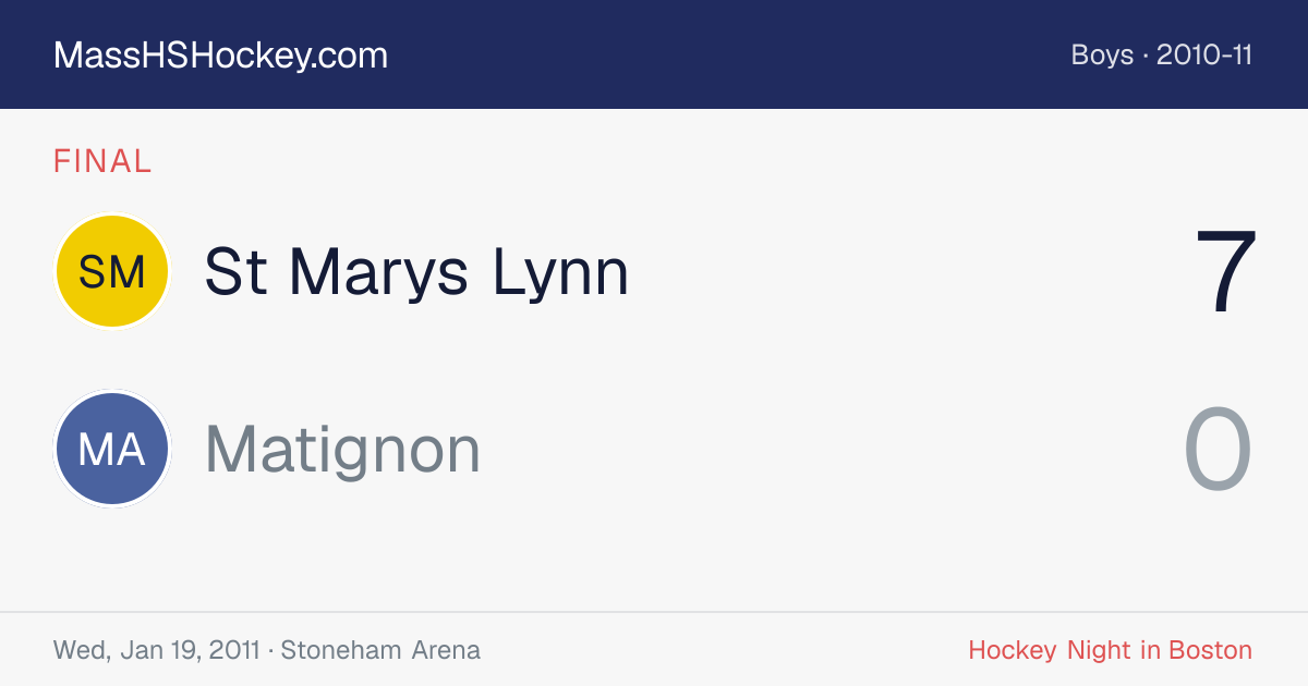 St Marys Lynn at Matignon score card