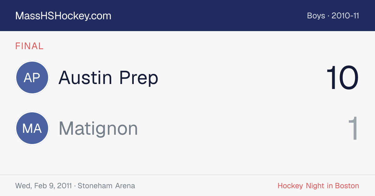 Austin Prep at Matignon score card