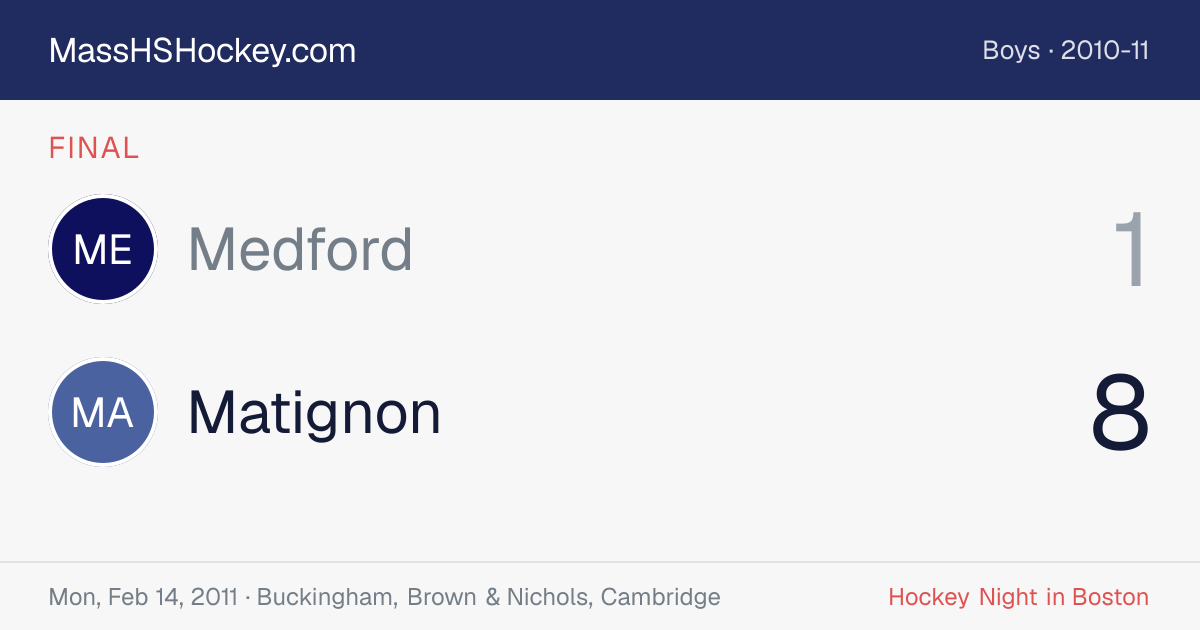 Medford at Matignon score card