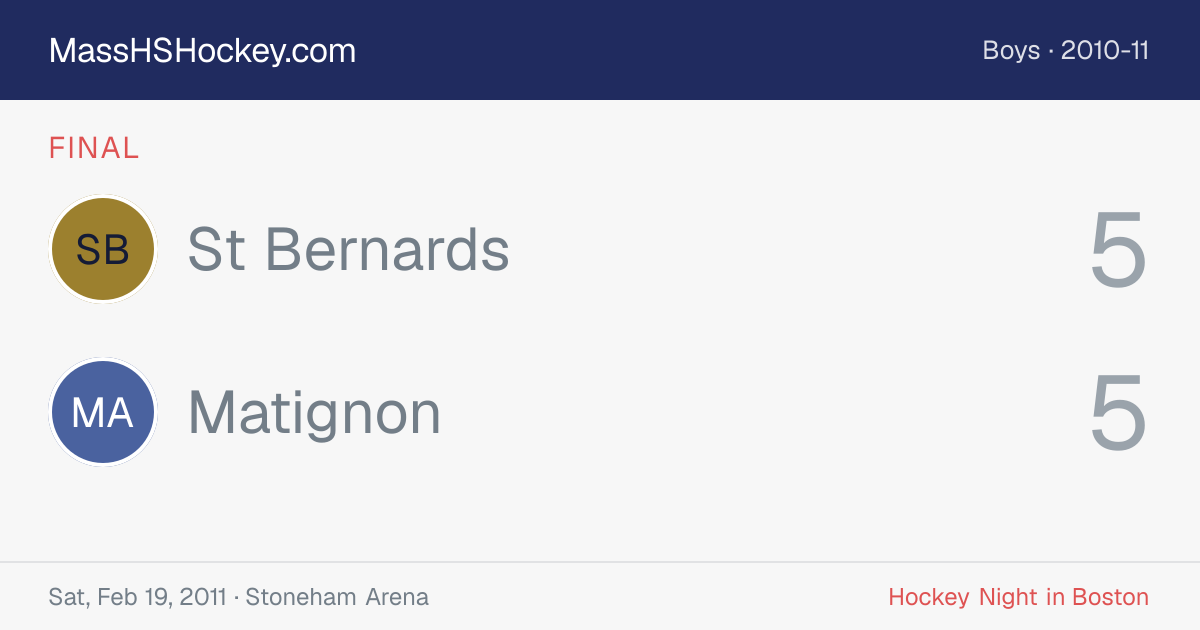St Bernards at Matignon score card