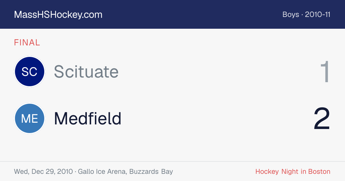 Scituate at Medfield score card