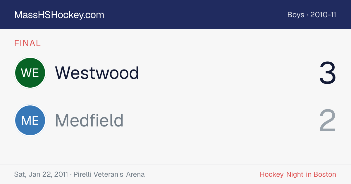 Westwood at Medfield score card