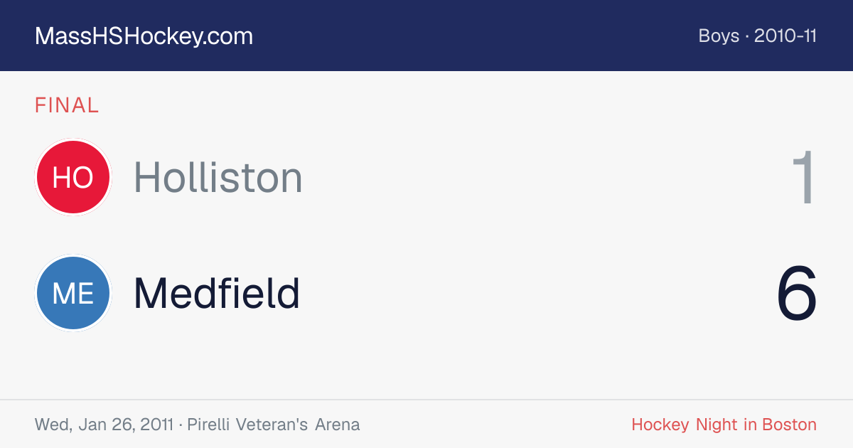 Holliston at Medfield score card