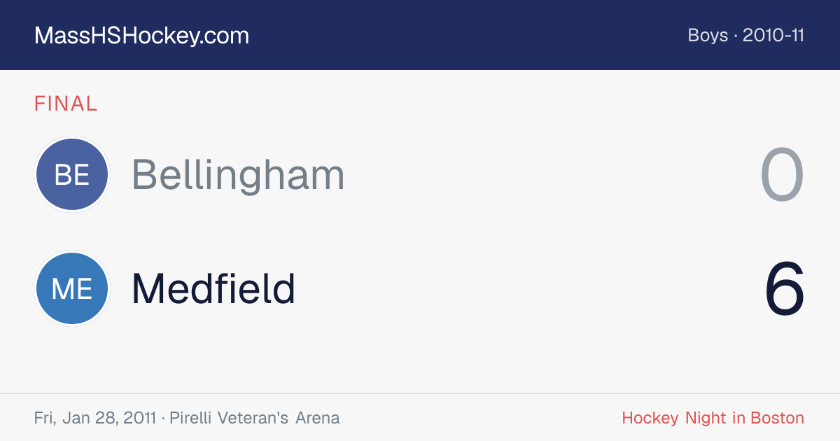 Bellingham at Medfield score card