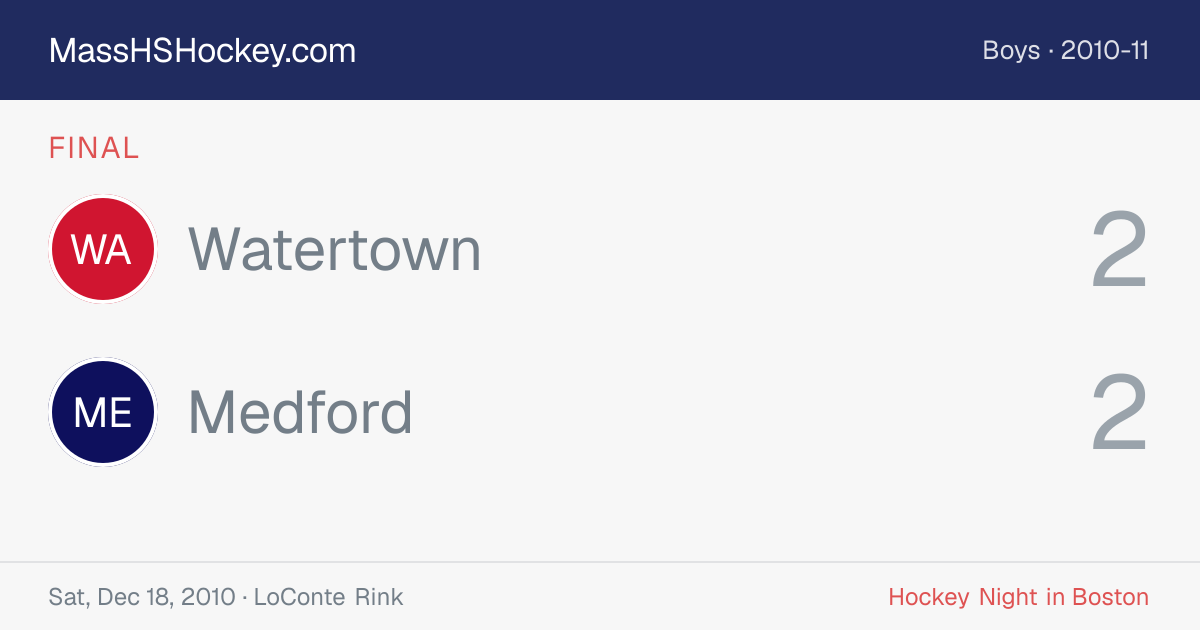 Watertown at Medford score card