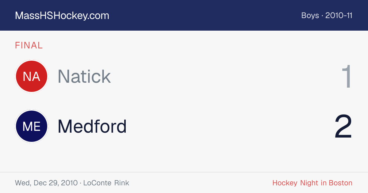 Natick at Medford score card