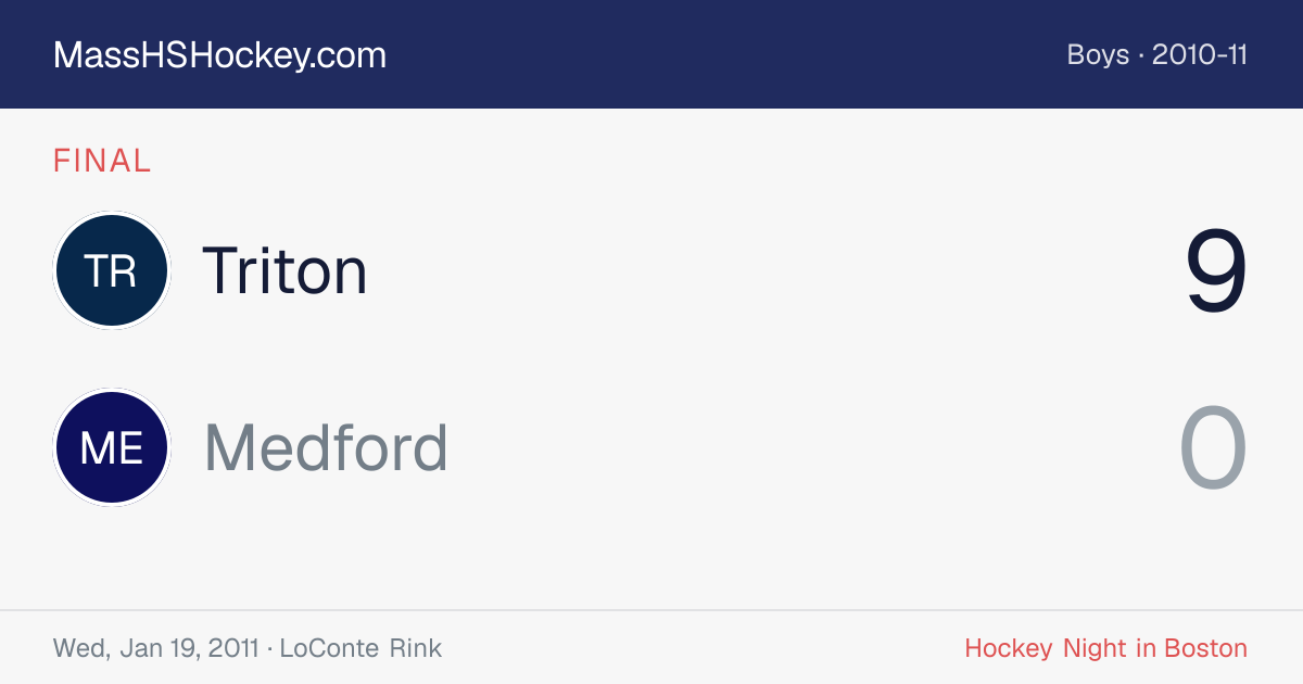 Triton at Medford score card
