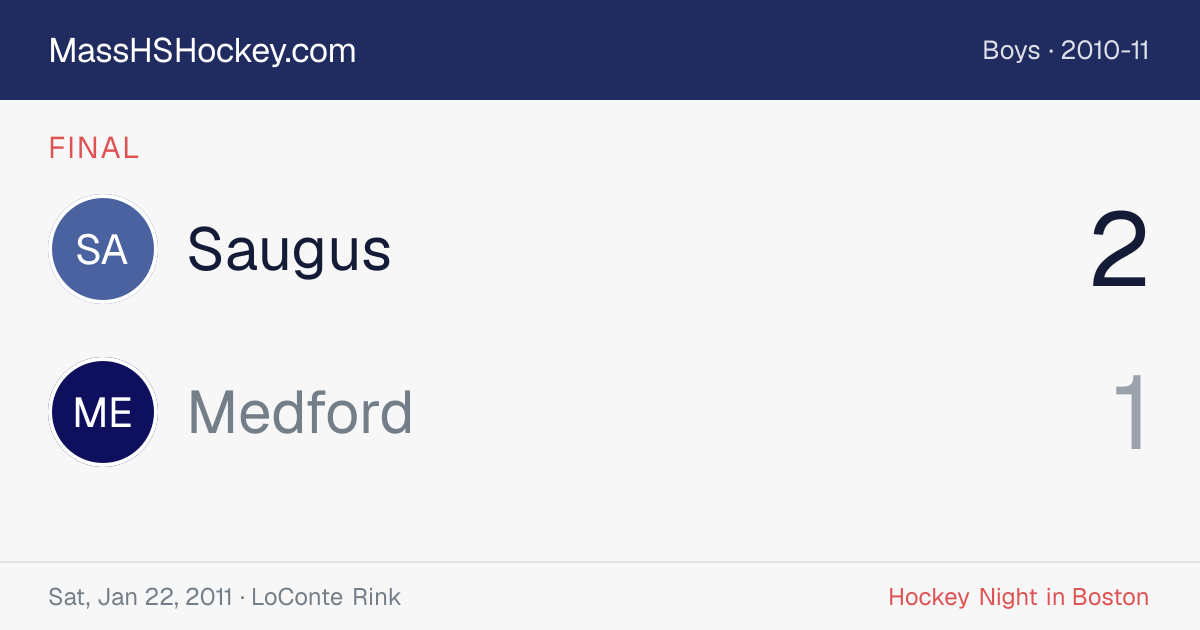 Saugus at Medford score card