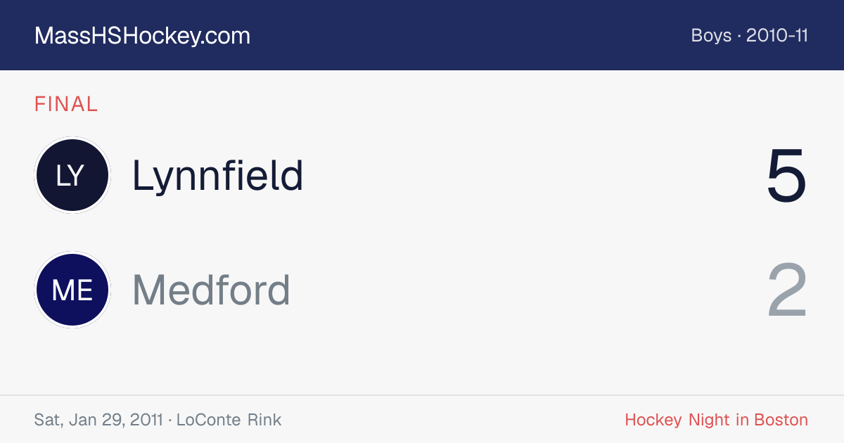 Lynnfield at Medford score card