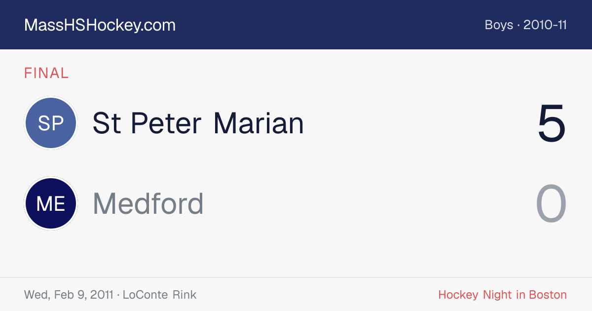 St Peter Marian at Medford score card