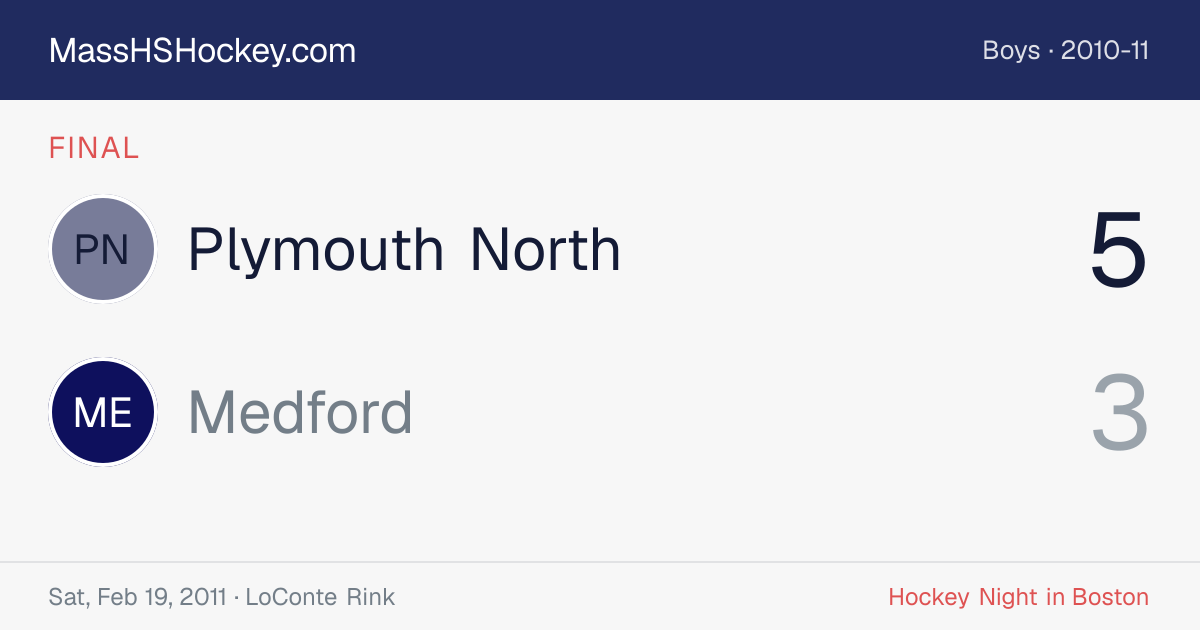 Plymouth North at Medford score card