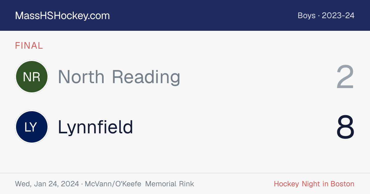 North Reading at Lynnfield score card