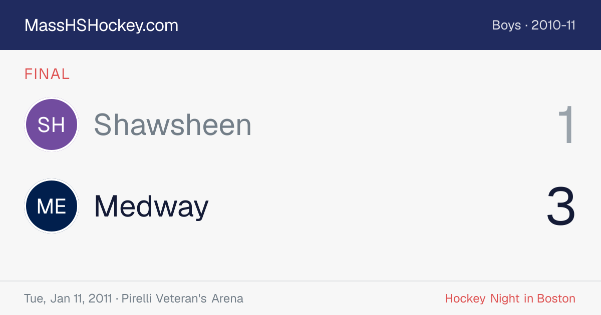 Shawsheen at Medway score card