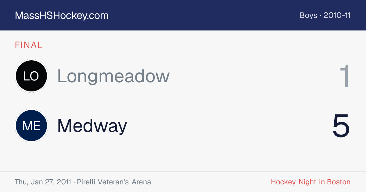 Longmeadow at Medway score card