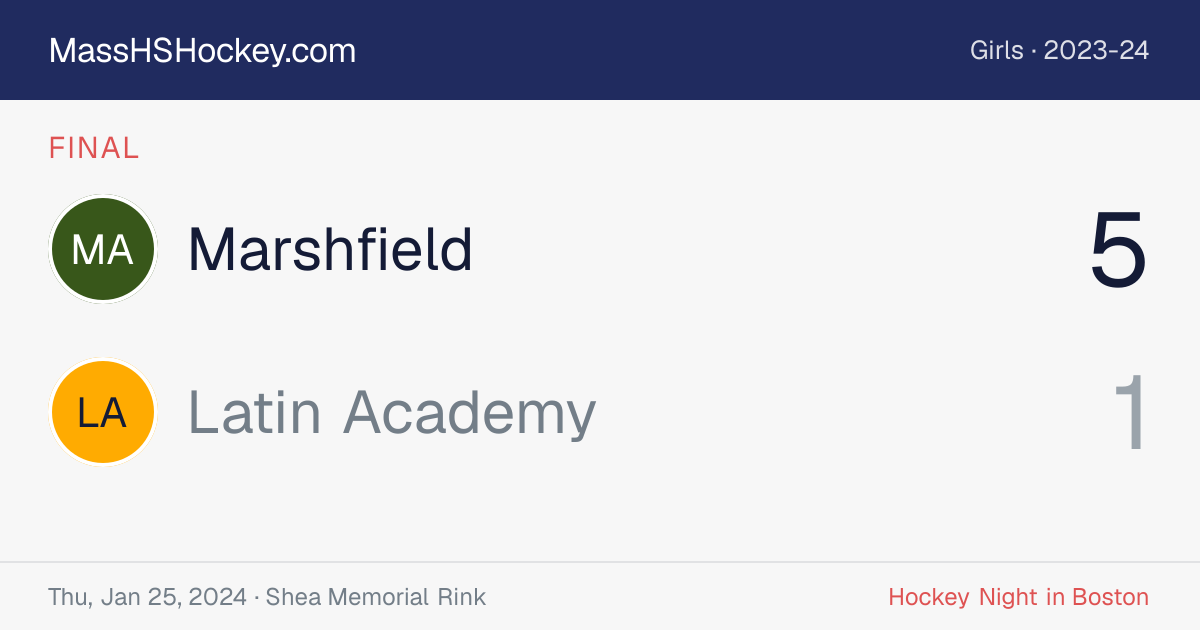 Marshfield at Latin Academy score card