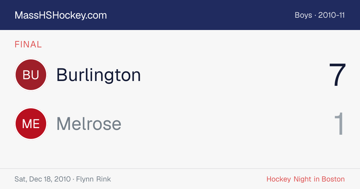 Burlington at Melrose score card