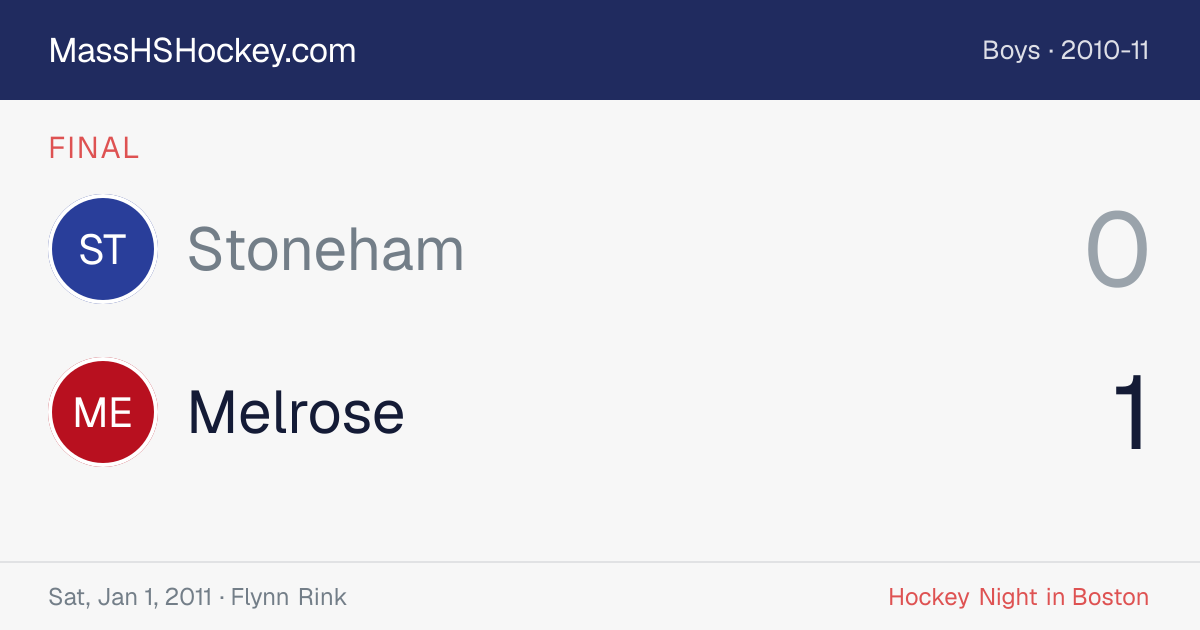 Stoneham at Melrose score card