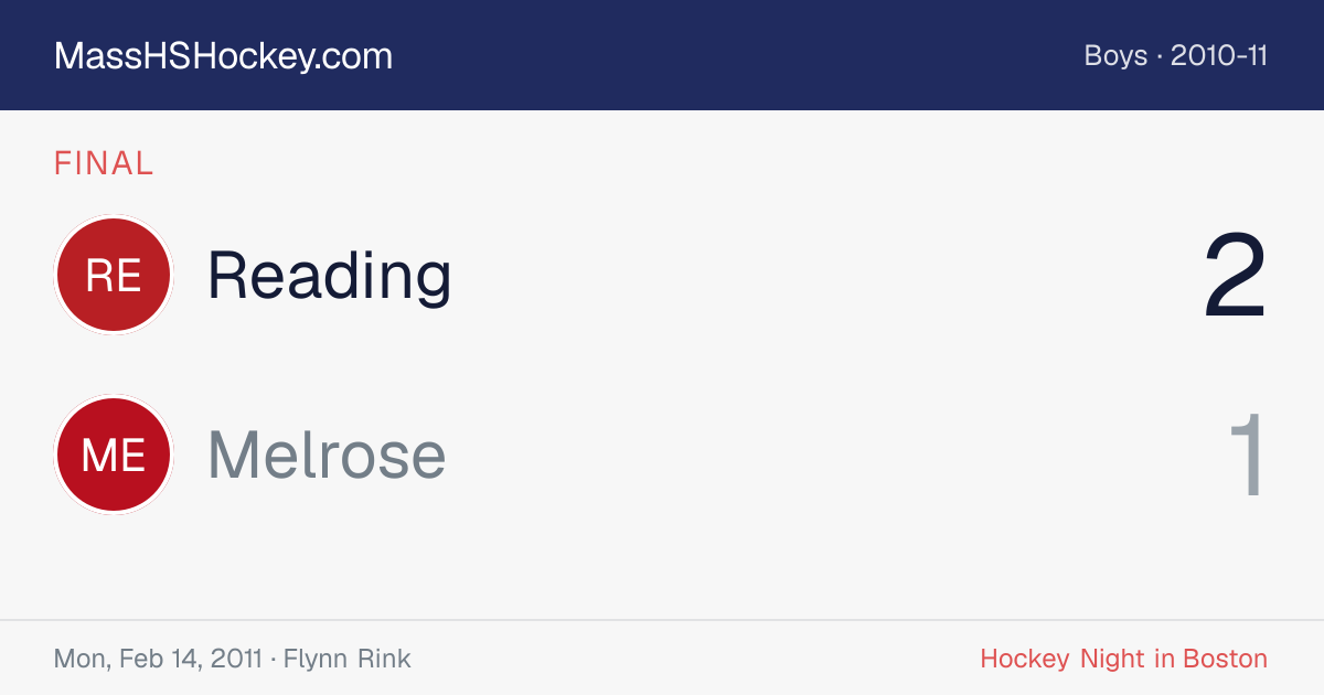 Reading at Melrose score card