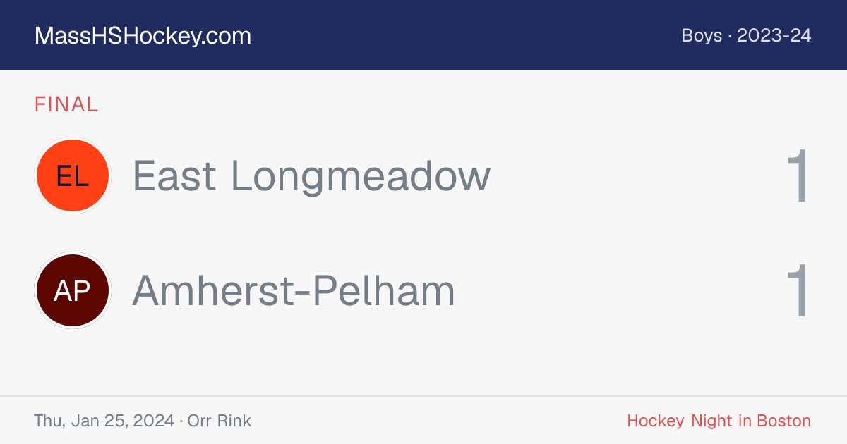 East Longmeadow at Amherst-Pelham score card
