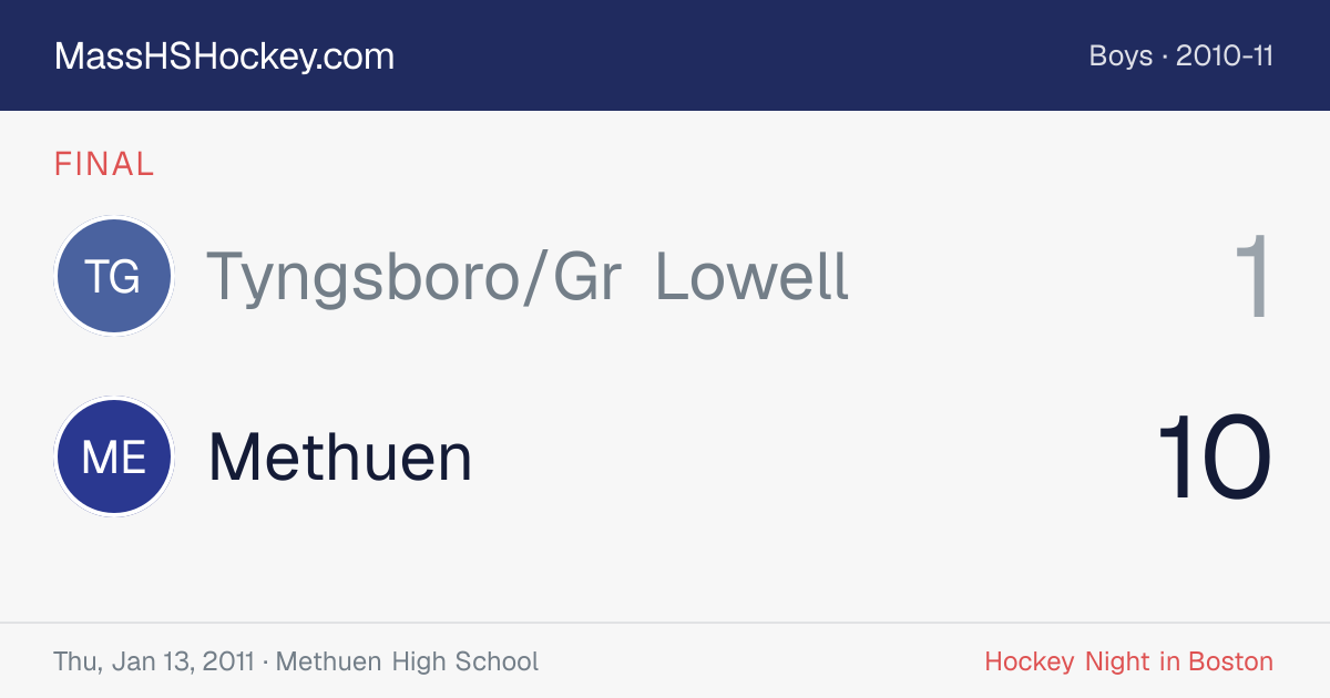 Tyngsboro/Gr Lowell at Methuen score card