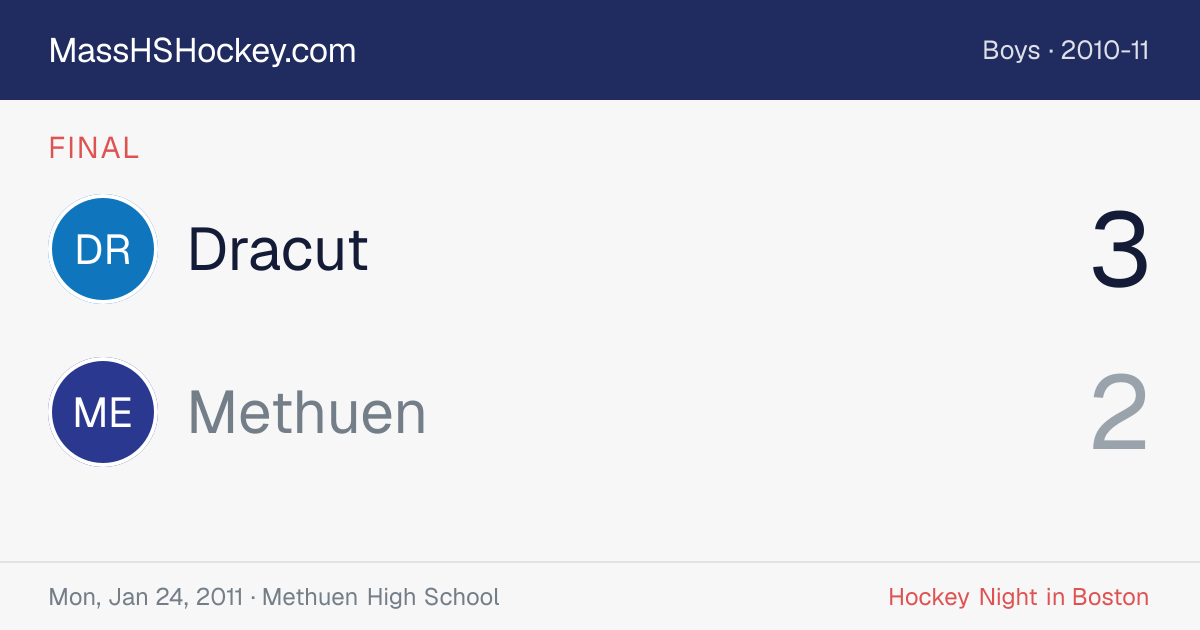 Dracut at Methuen score card
