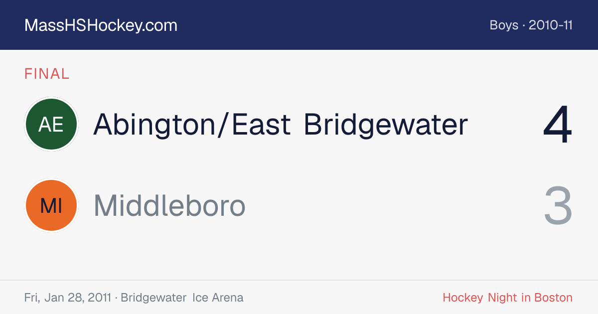 Abington/East Bridgewater at Middleboro score card