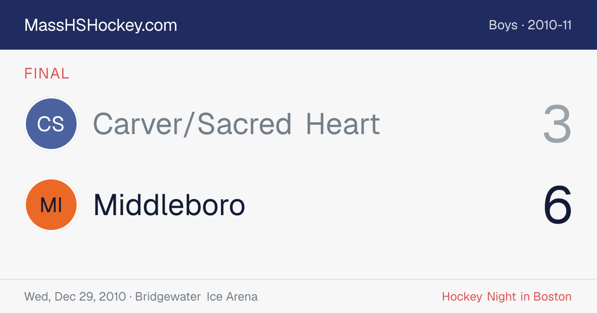 Carver/Sacred Heart at Middleboro score card