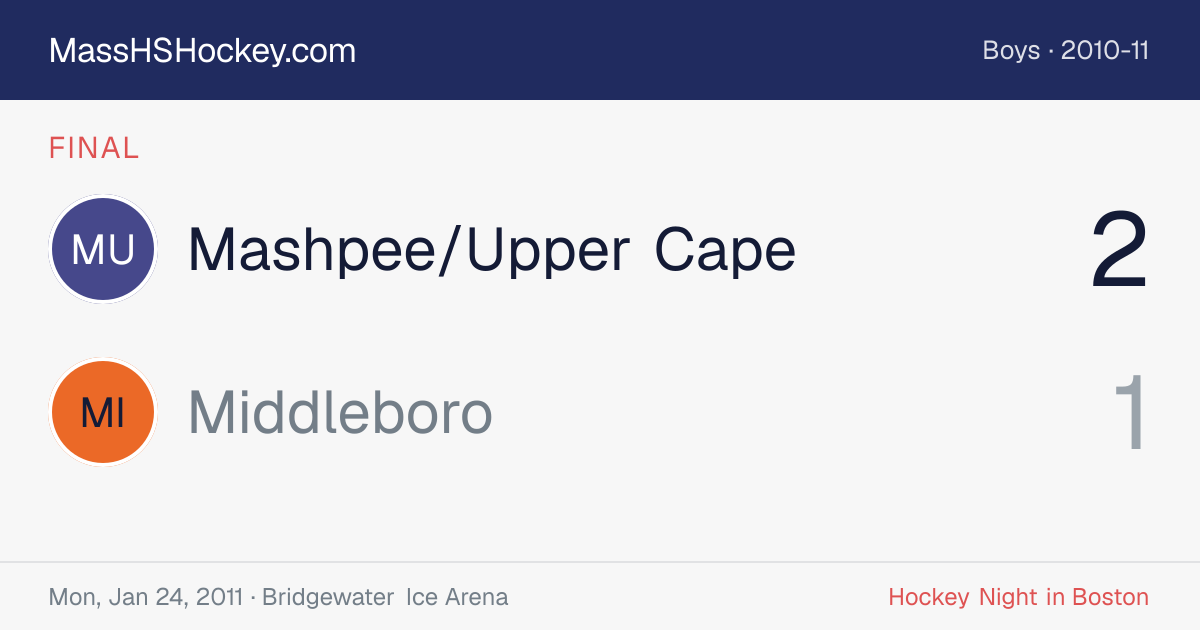 Mashpee/Upper Cape at Middleboro score card