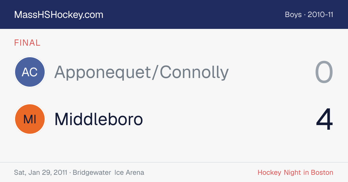 Apponequet/Connolly at Middleboro score card