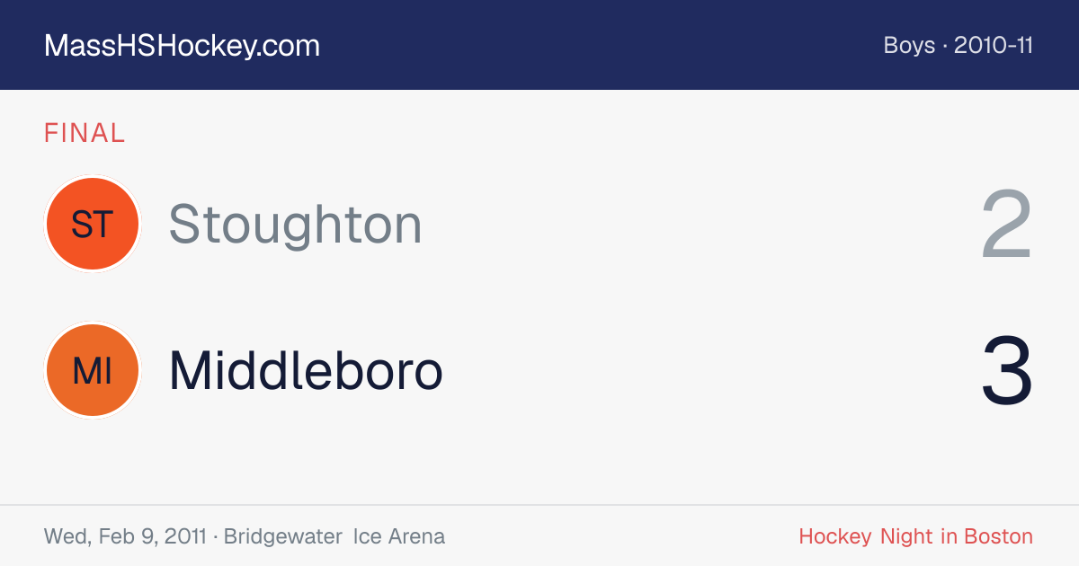 Stoughton at Middleboro score card