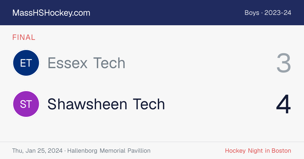 Essex Tech at Shawsheen Tech score card