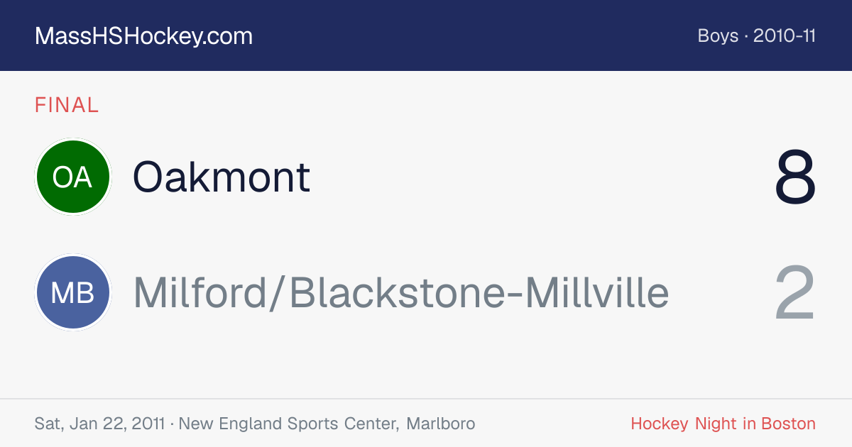 Oakmont at Milford/Blackstone-Millville score card