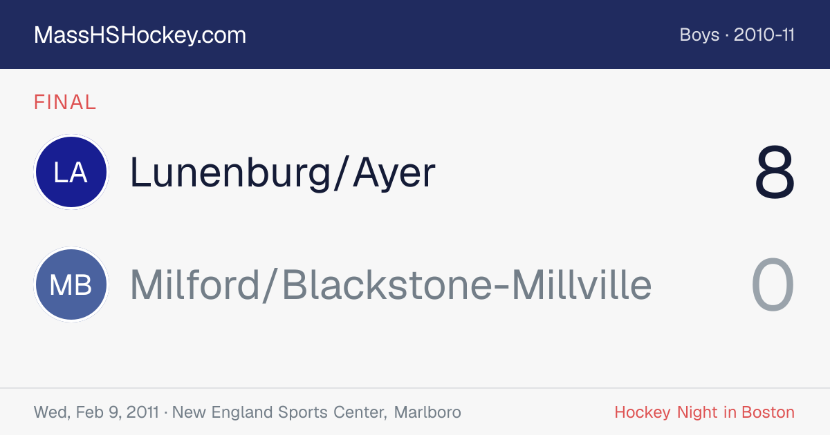 Lunenburg/Ayer at Milford/Blackstone-Millville score card