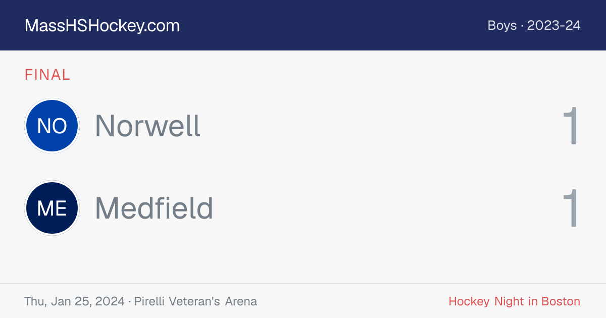Norwell at Medfield score card