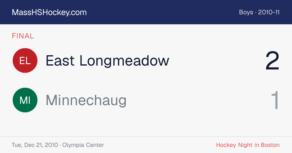 East Longmeadow at Minnechaug score card