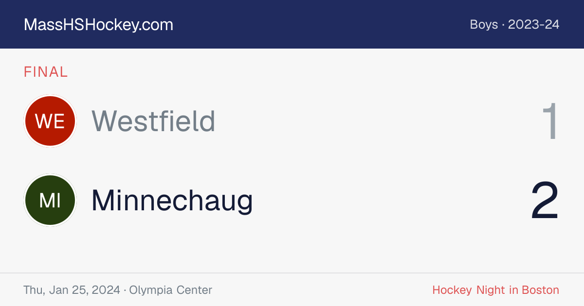 Westfield at Minnechaug score card