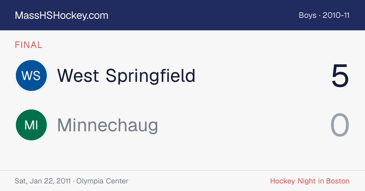 West Springfield at Minnechaug score card