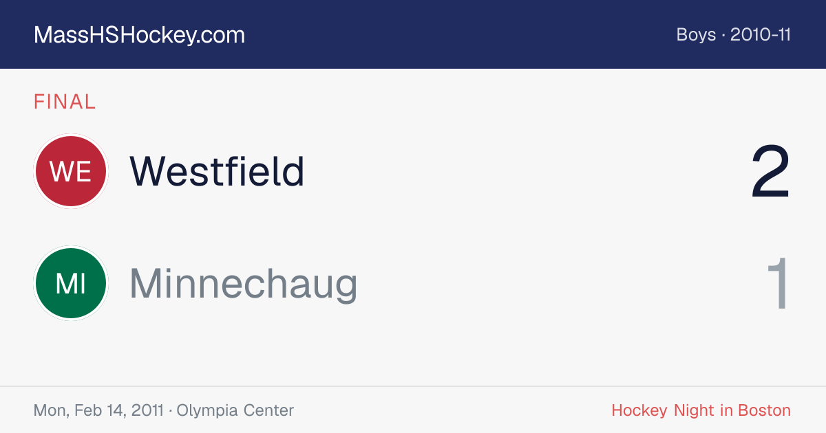 Westfield at Minnechaug score card