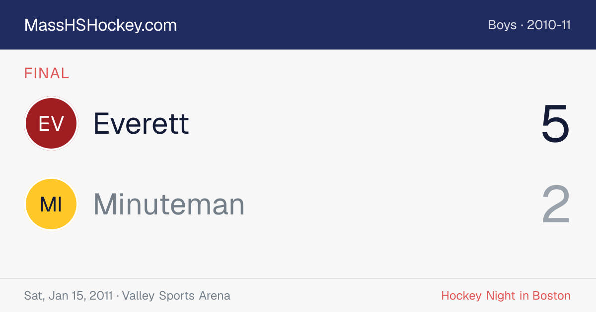 Everett at Minuteman score card