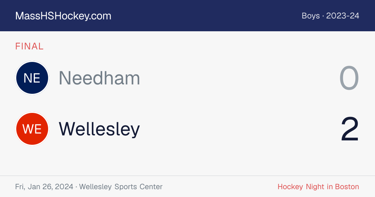 Needham at Wellesley score card
