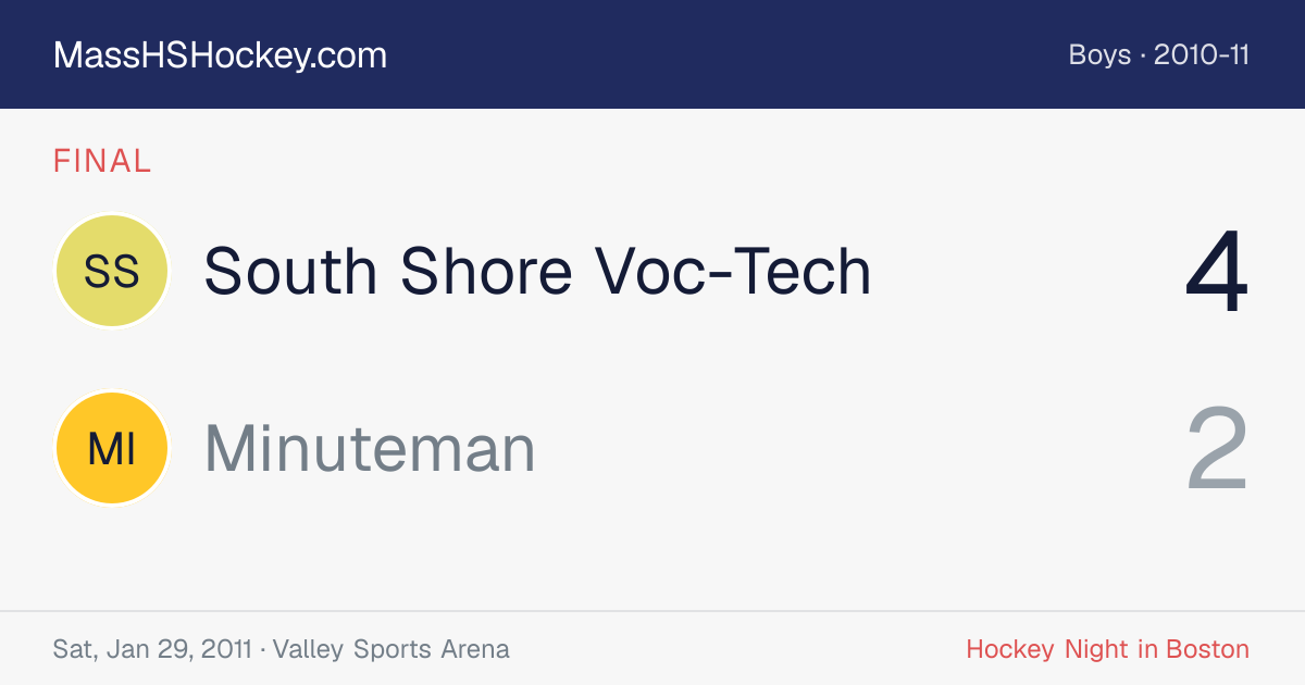 South Shore Voc-Tech at Minuteman score card
