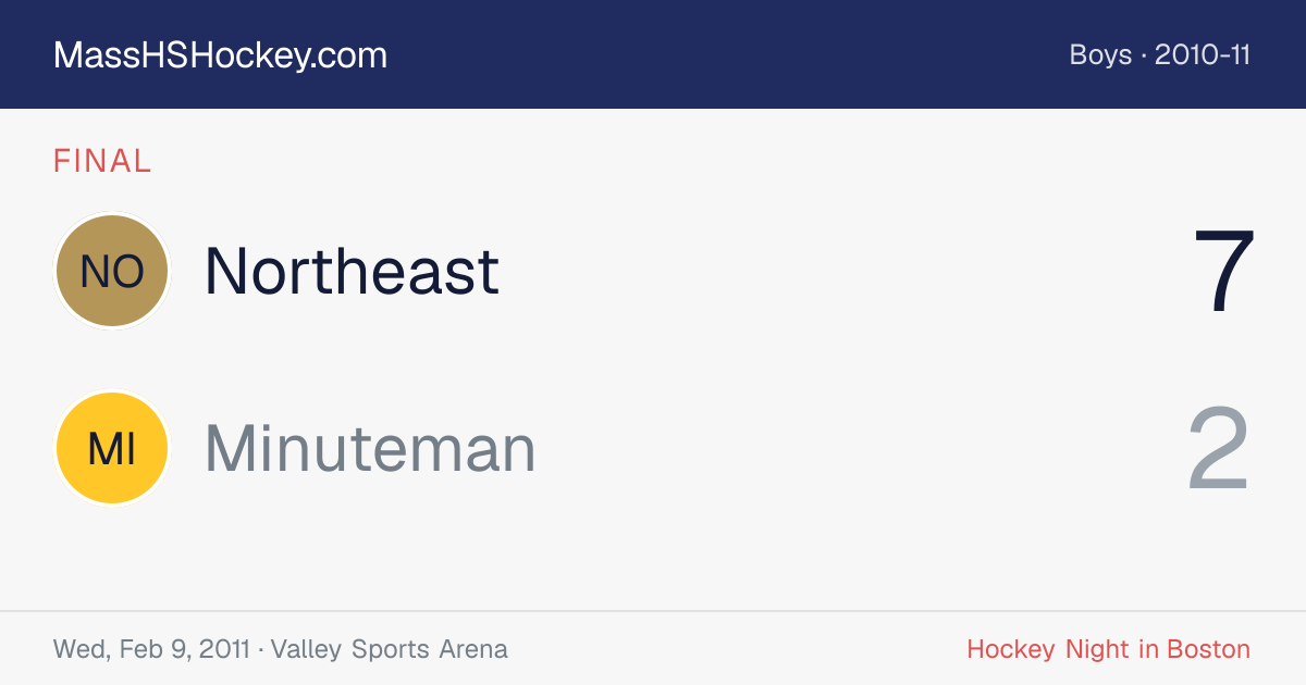 Northeast at Minuteman score card