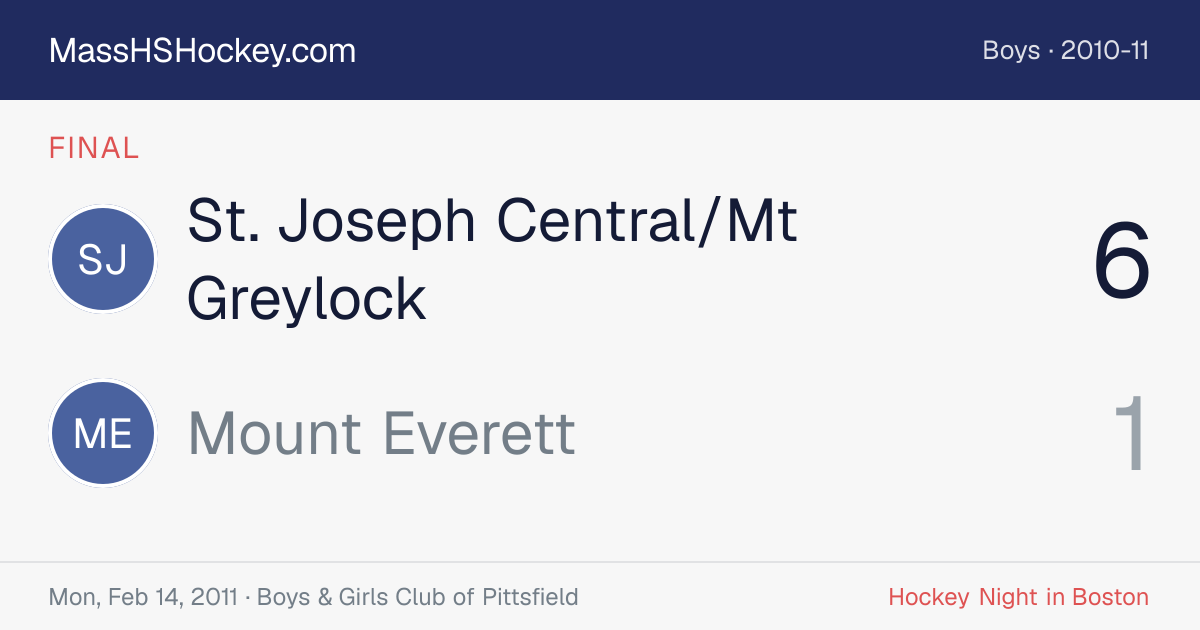 St. Joseph Central/Mt Greylock at Mount Everett score card