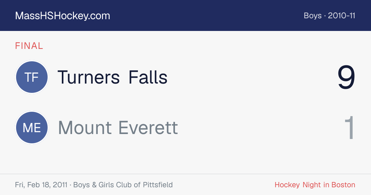 Turners Falls at Mount Everett score card