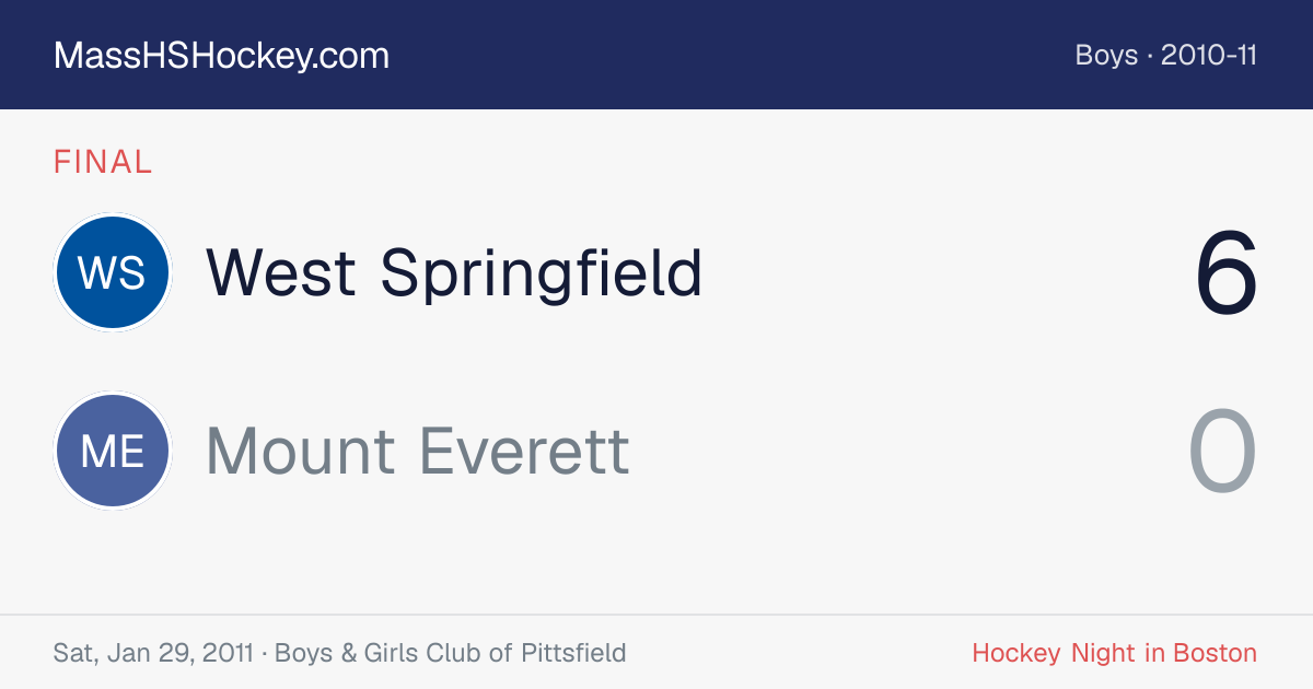 West Springfield at Mount Everett score card
